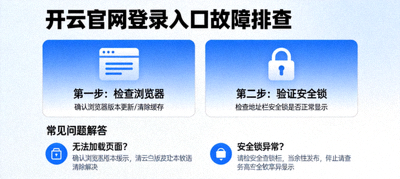 开云官网登录入口故障排查示意图，显示浏览器与安全锁图标