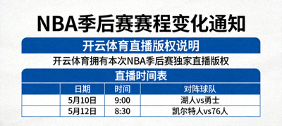 NBA季后赛赛程变化通知，开云体育直播版权说明与时间表