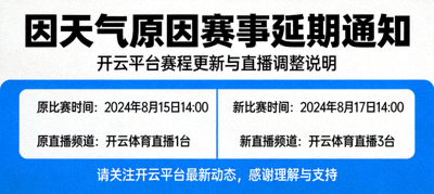因天气延期的体育赛事通知，开云平台赛程更新与直播调整说明