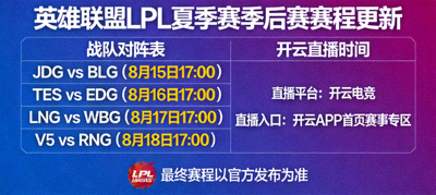 英雄联盟LPL夏季赛季后赛赛程更新，战队对阵表与开云直播时间