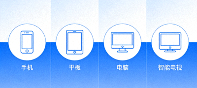 设备兼容性图标，展示手机、平板、电脑和智能电视