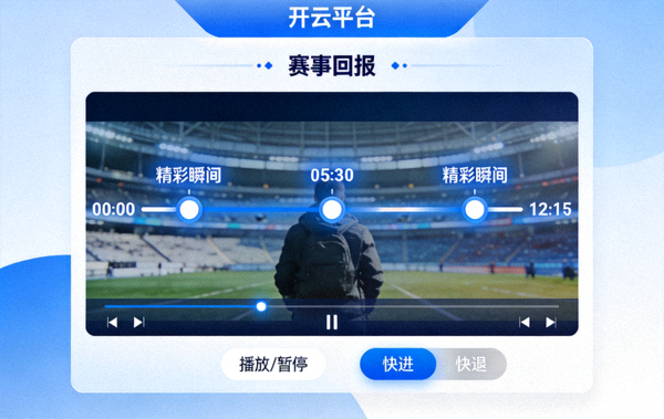 开云平台赛事回放功能界面示意图，包含时间轴与精彩瞬间标记